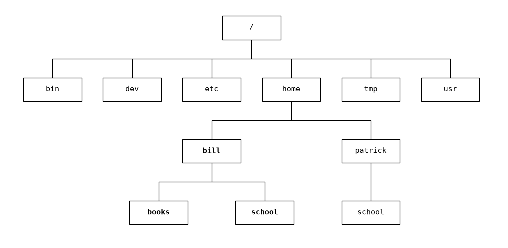 ../../_images/96b42ac84a025866d584e9d35290e944af84025213a7be7afedaa6b1d4de61bf.png